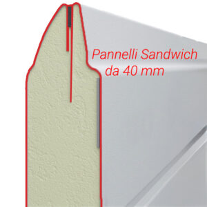Pannelli Sandwich